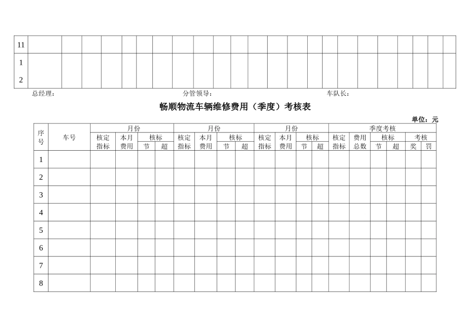 仓库维修申请单_第3页