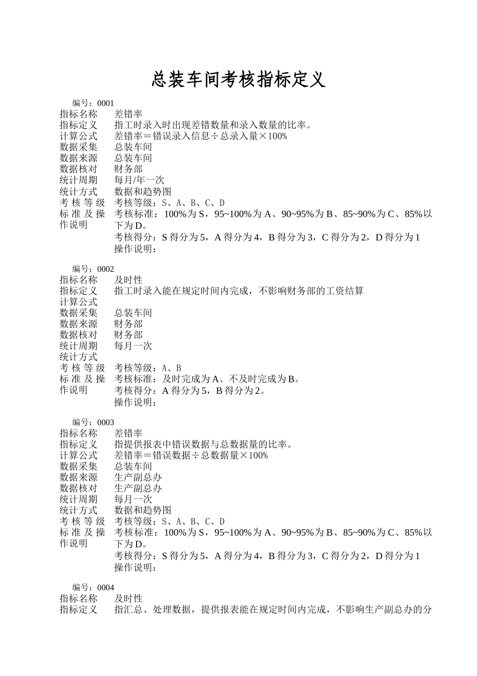 总装车间考核指标定义_第2页