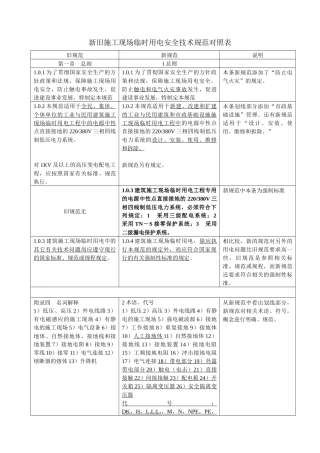 新旧施工现场临时用电安全技术规范对照表