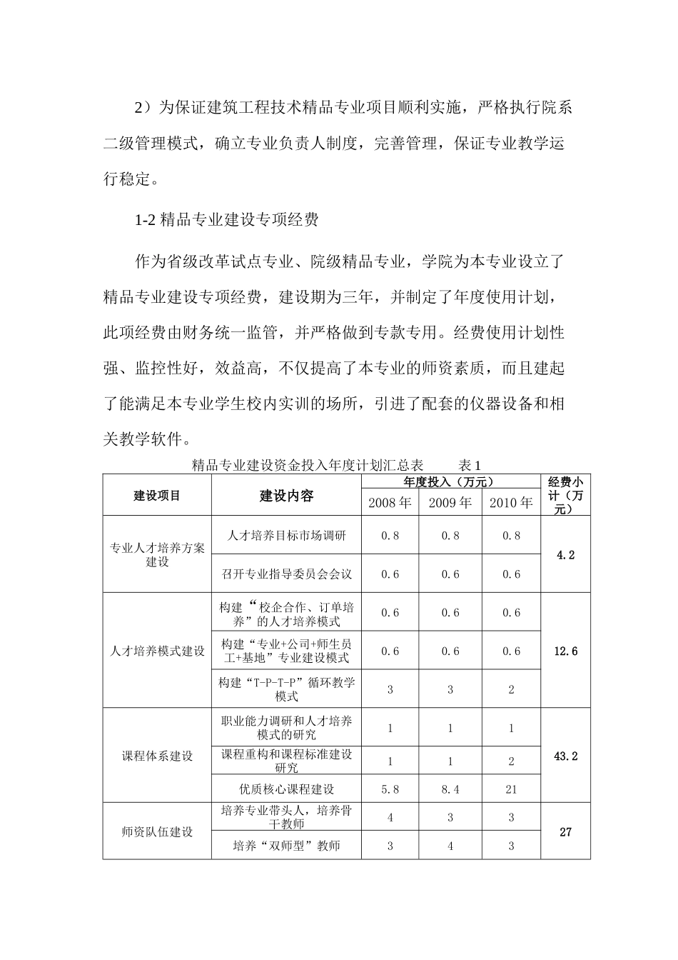 湖南工程职业技术学院_第2页