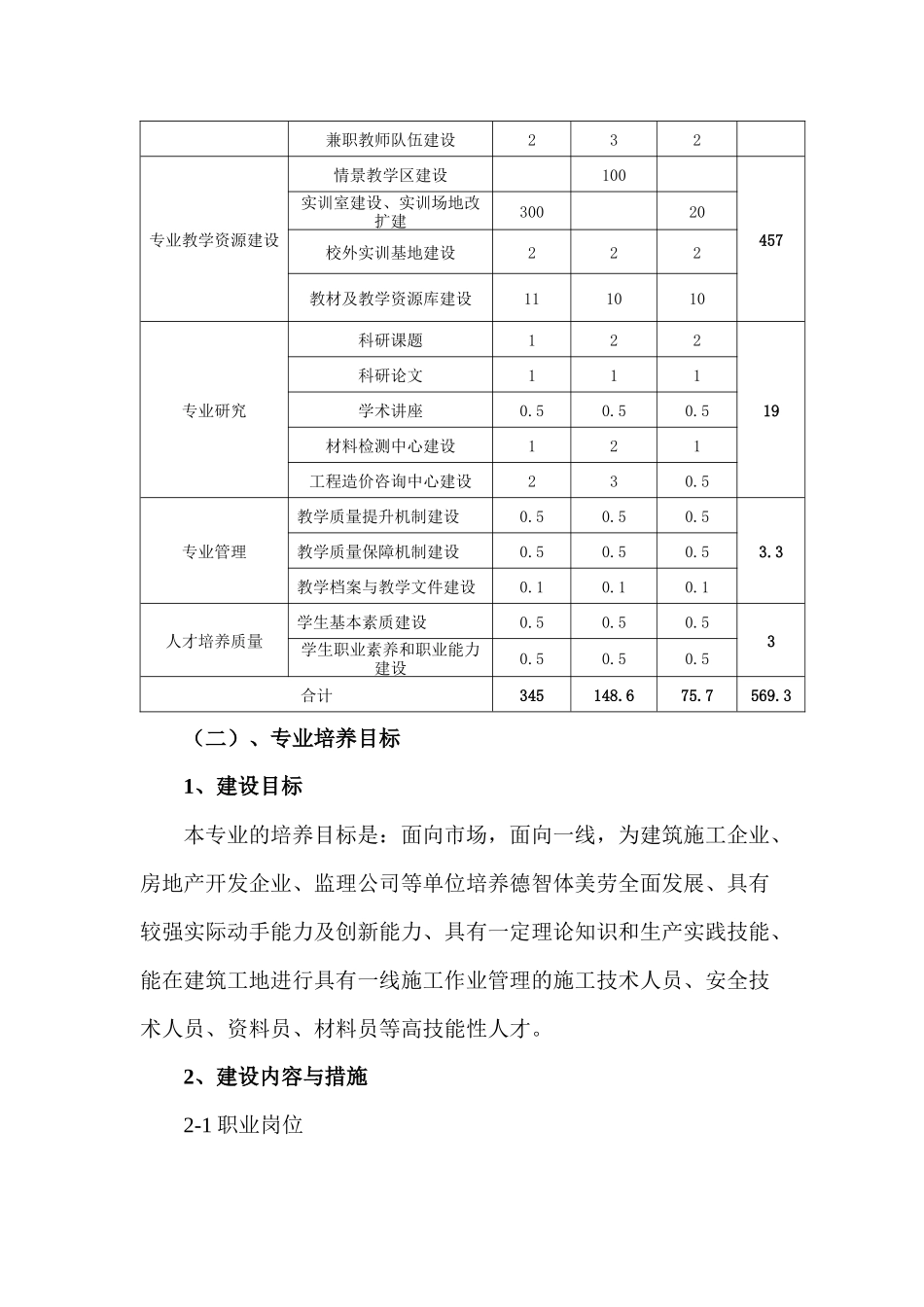 湖南工程职业技术学院_第3页