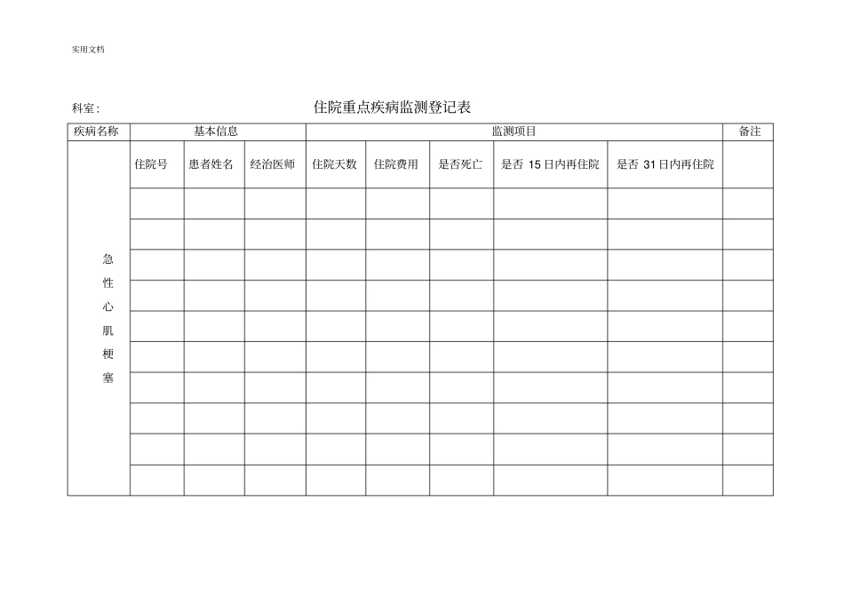 十八个重点病种各科统计表格_第1页