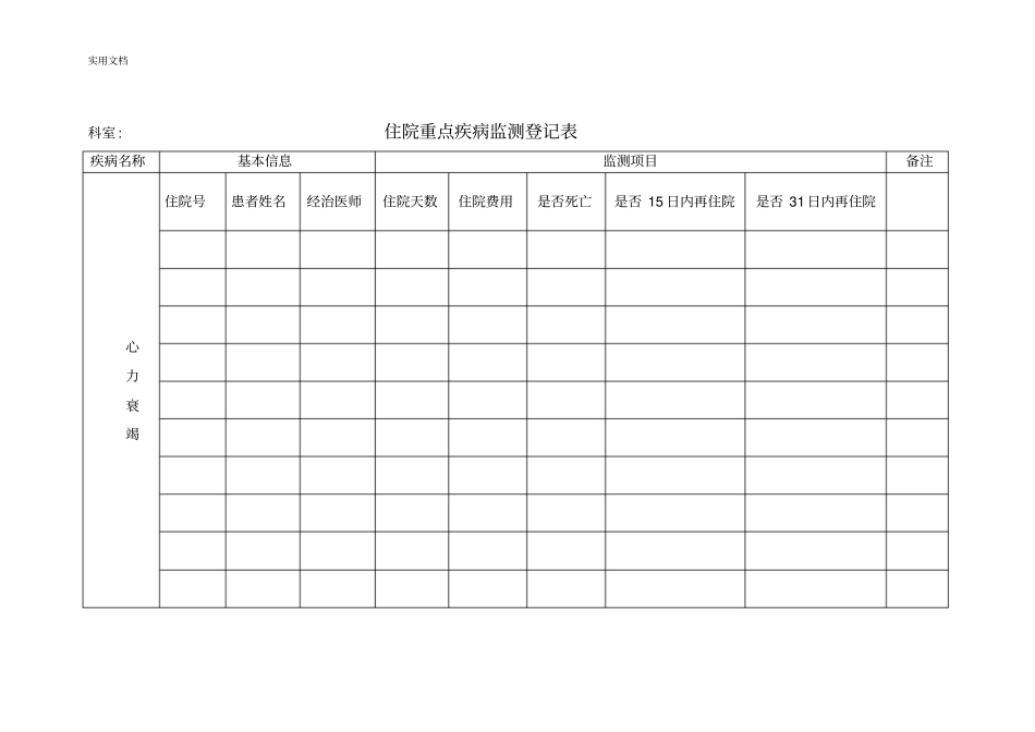 十八个重点病种各科统计表格_第2页