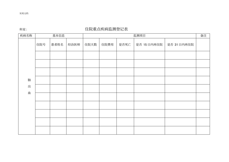 十八个重点病种各科统计表格_第3页