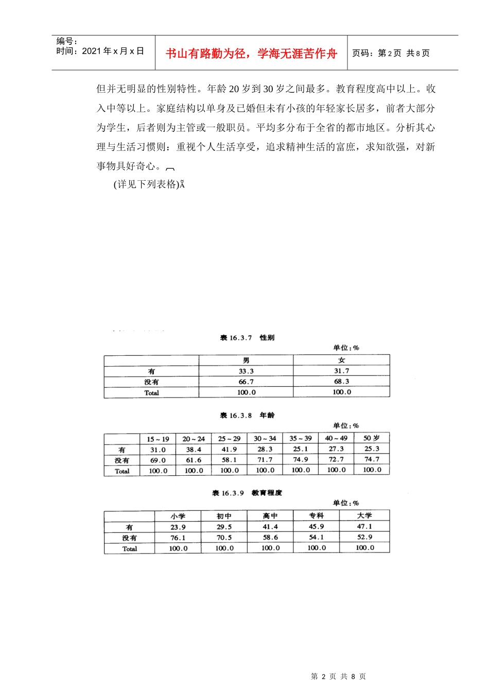 手提收录音机年度广告企划书_第2页