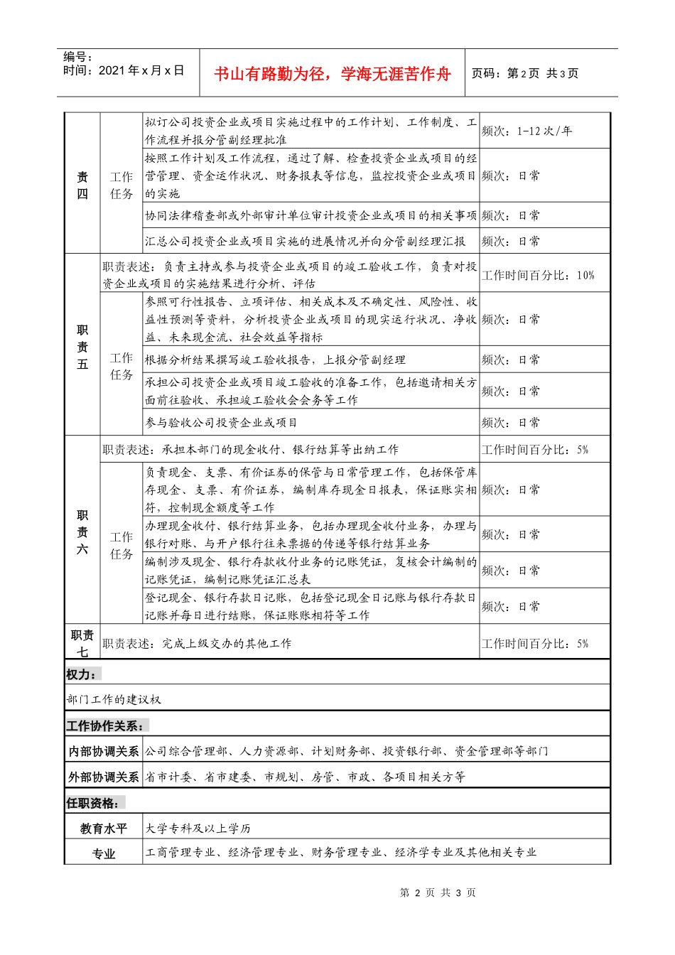 投资公司投资管理部投资管理专责职务说明书_第2页