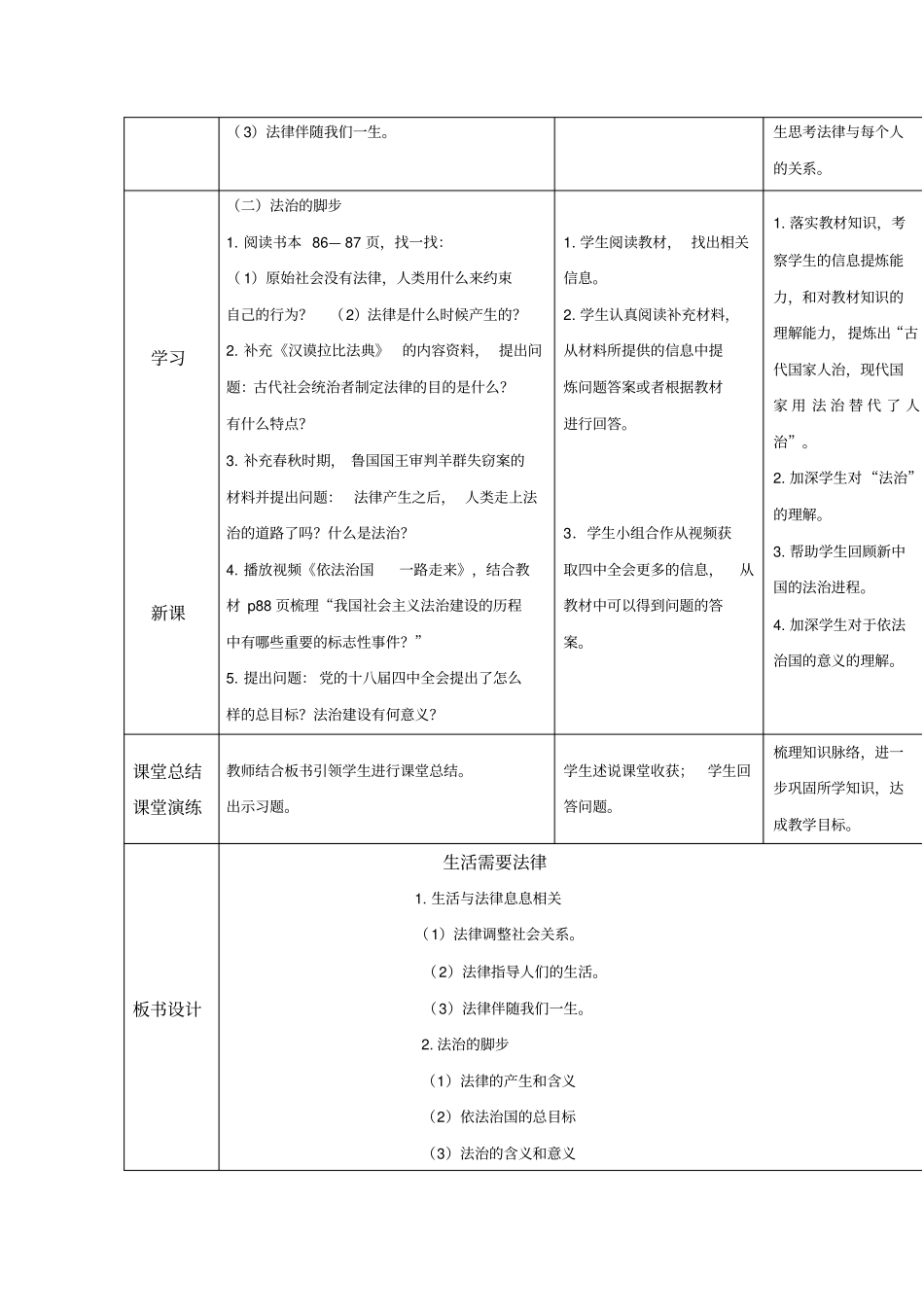 初中道德与法治_生活需要法律教学设计学情分析教材分析课后反思_第2页