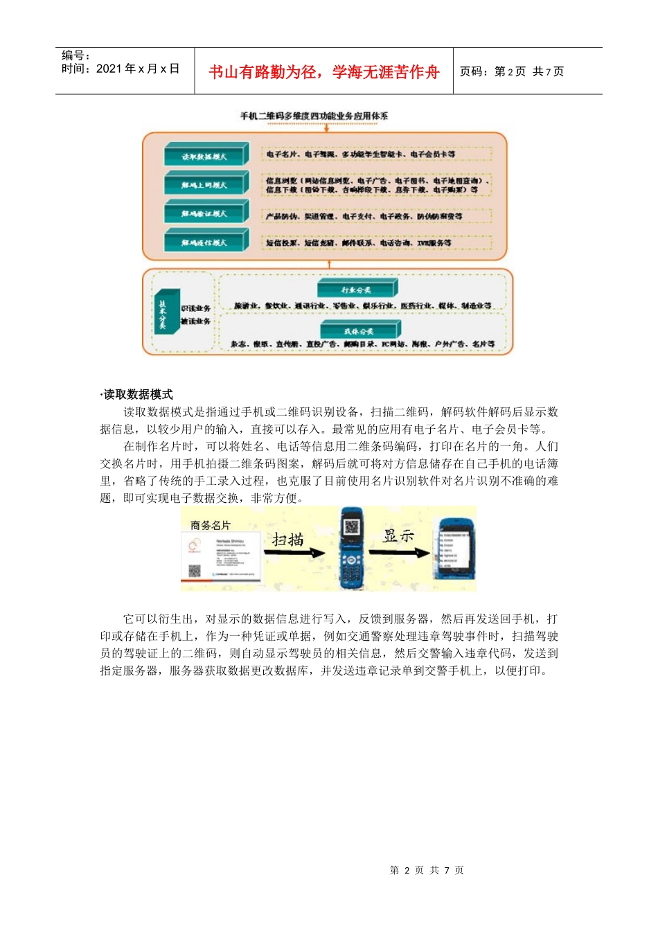 手机二维码业务应用体系分类和商业模式分析_第2页