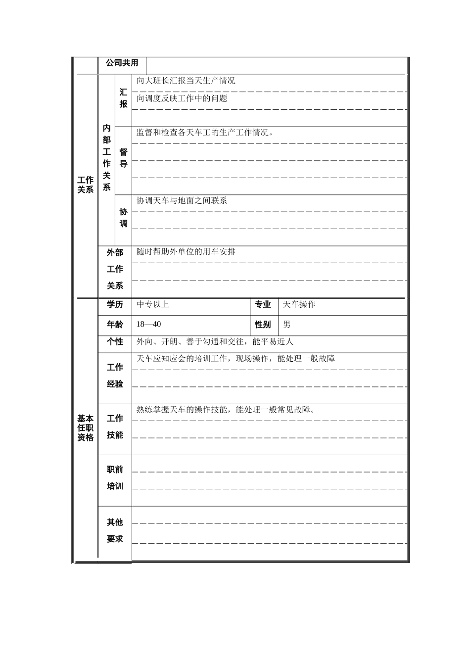 炼钢分厂连铸车间天车组长职位说明书_第2页