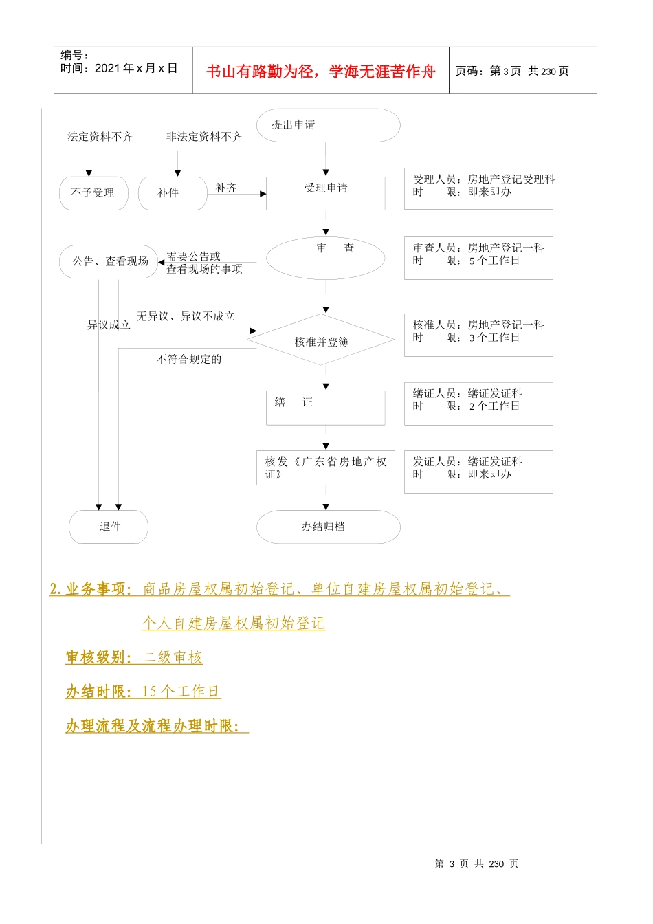 房地产登记中心办事流程_第3页