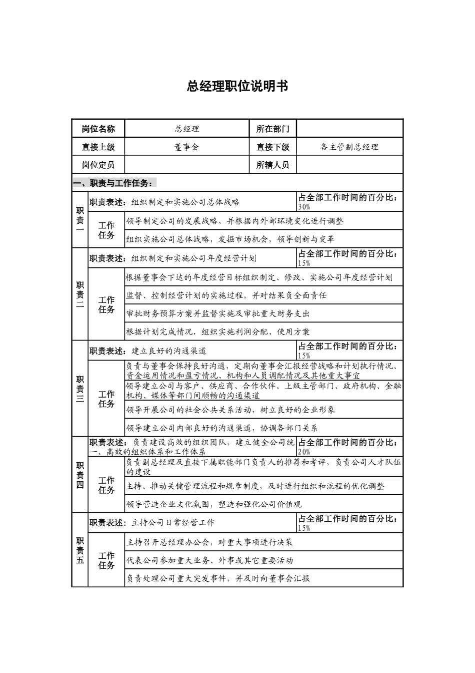 光学仪器生产企业总经理岗位说明书_第1页