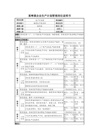 某啤酒企业生产计划管理岗位说明书