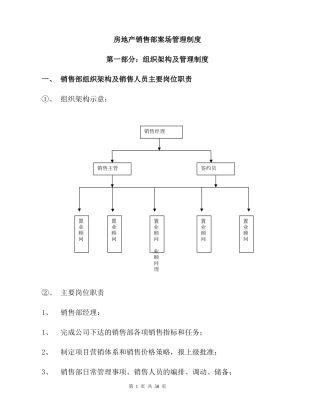 房地产销售部案场管理制度汇编