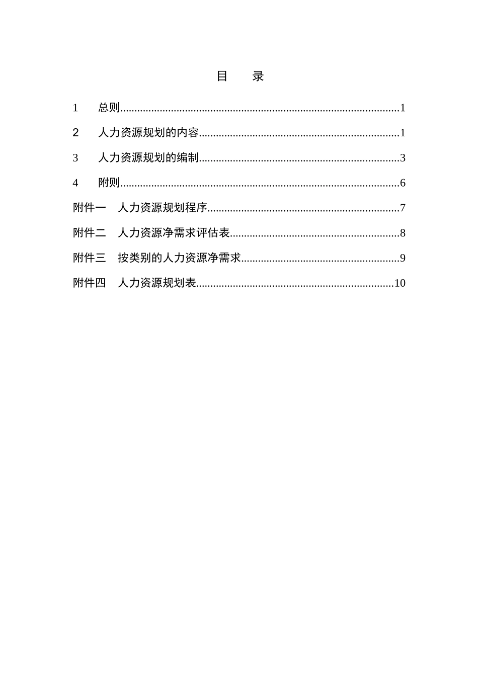 报告05-浙江众安房地产公司人力资源规划管理办法-0113_第2页