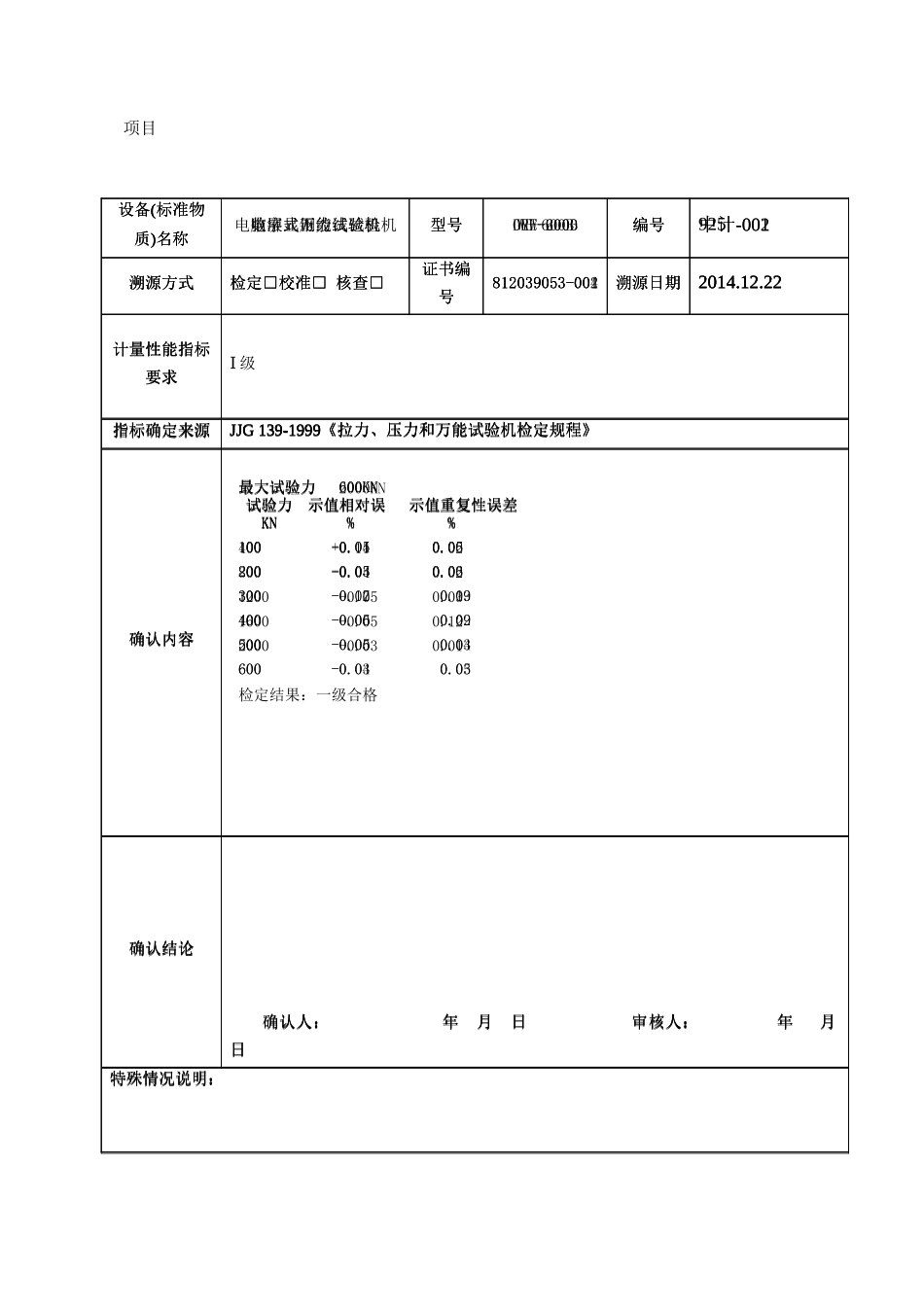 (附7)设备(标准物质)溯源确认记录_第1页