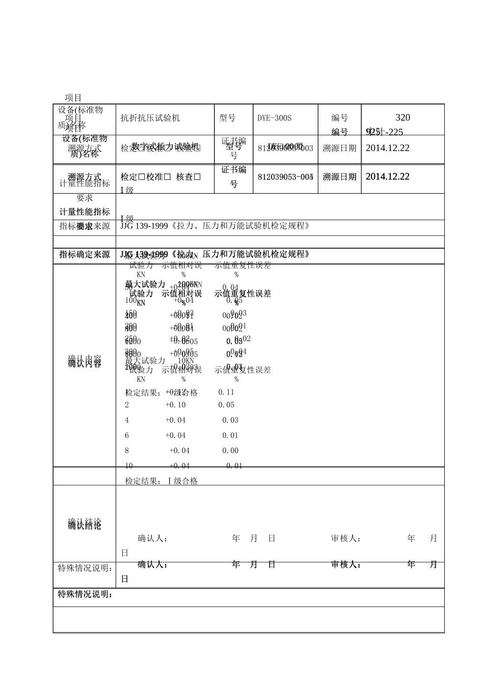 (附7)设备(标准物质)溯源确认记录_第2页