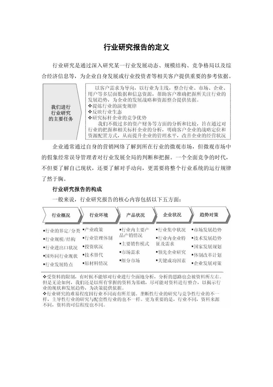 中国家用音响设备制造市场评估及市场行情动态报告_第3页
