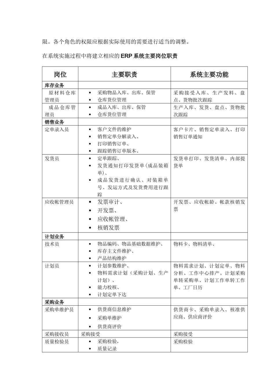 上海奥林岛东港安全印务管理信息系统方案_第3页