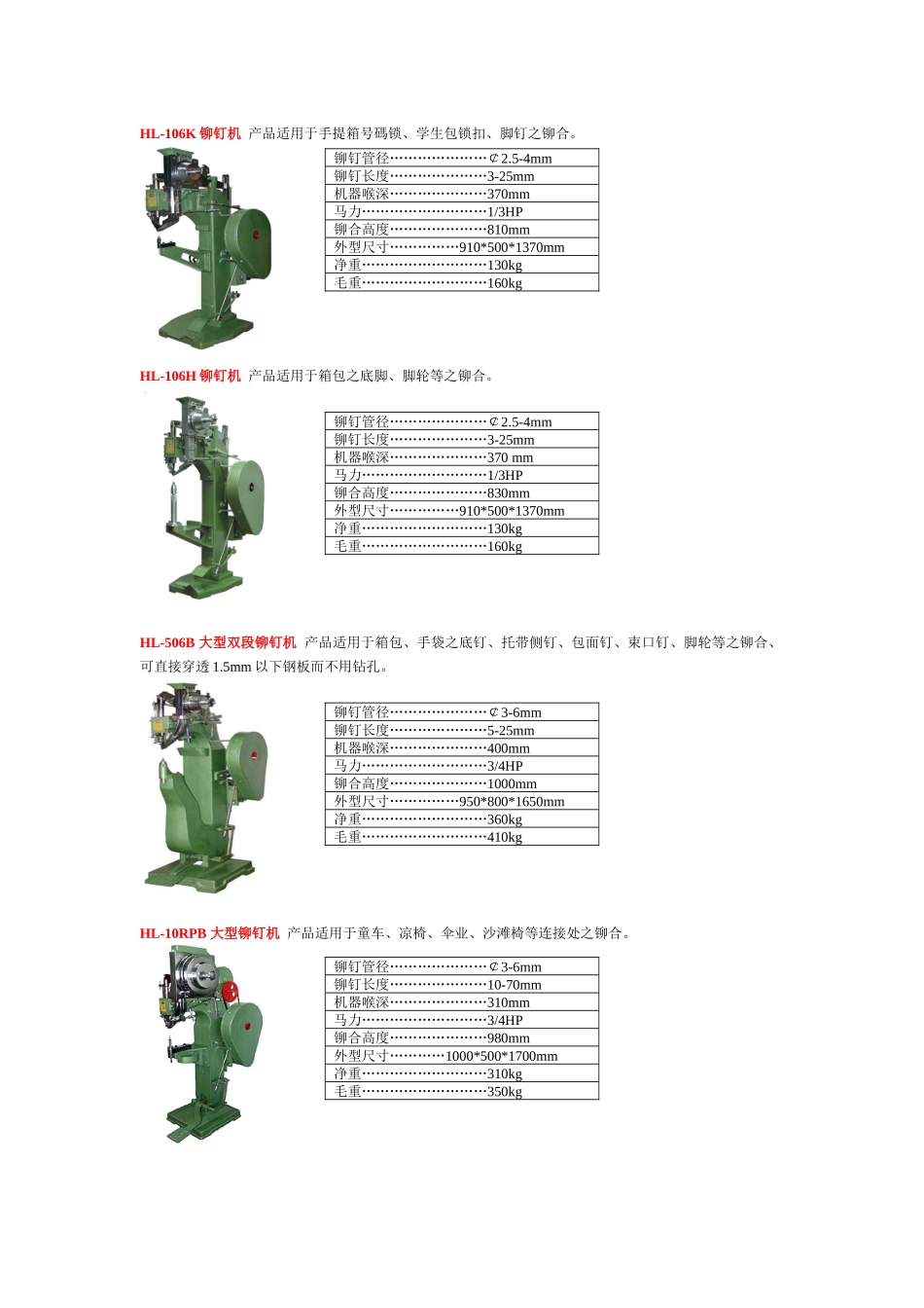 箱包生产常用机器___XXXX7272042078999_第2页