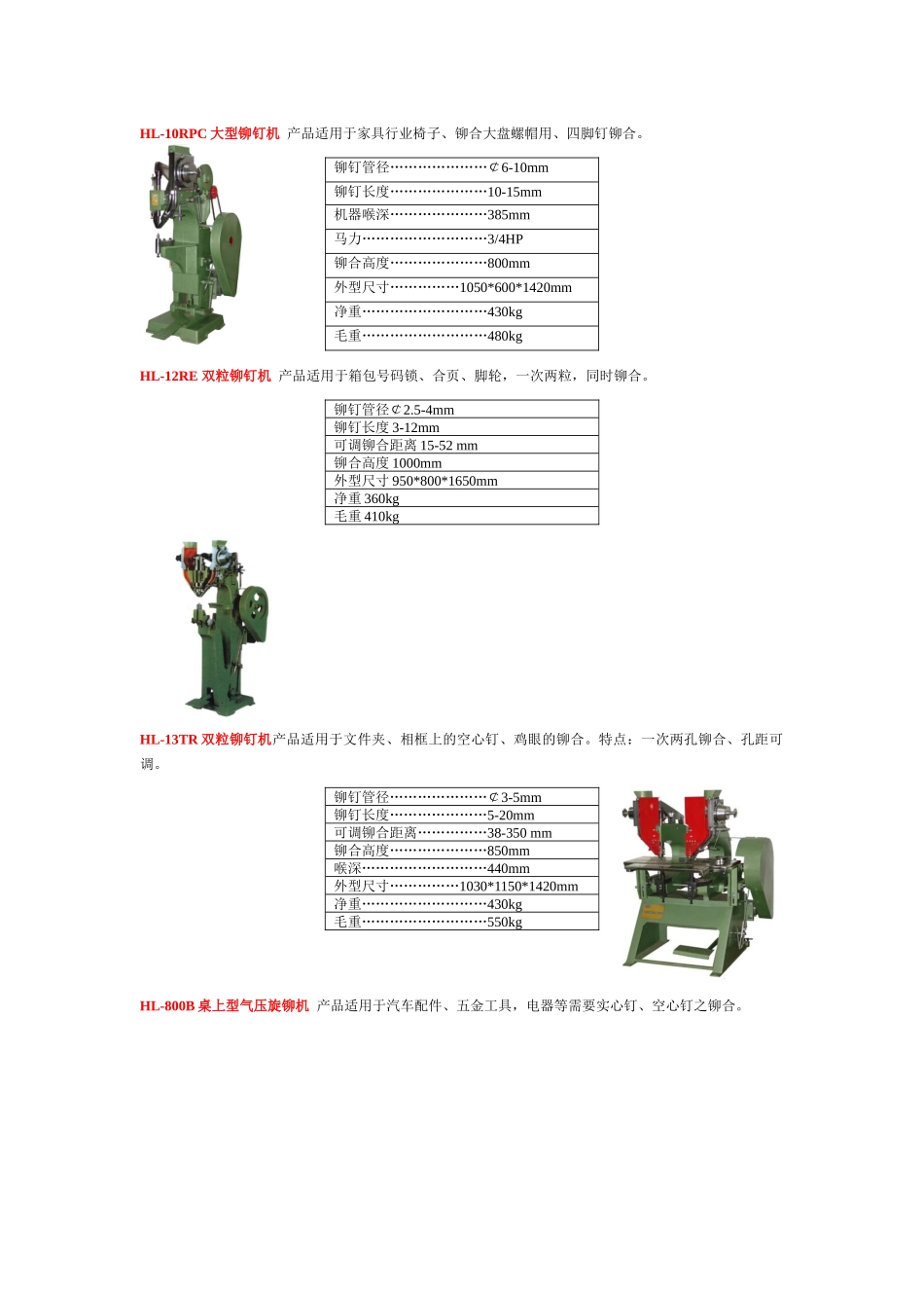 箱包生产常用机器___XXXX7272042078999_第3页