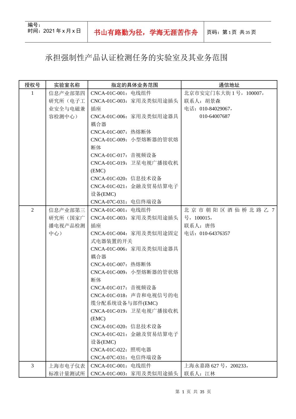 承担强制性产品认证检测任务的实验室及其业务范围_第1页