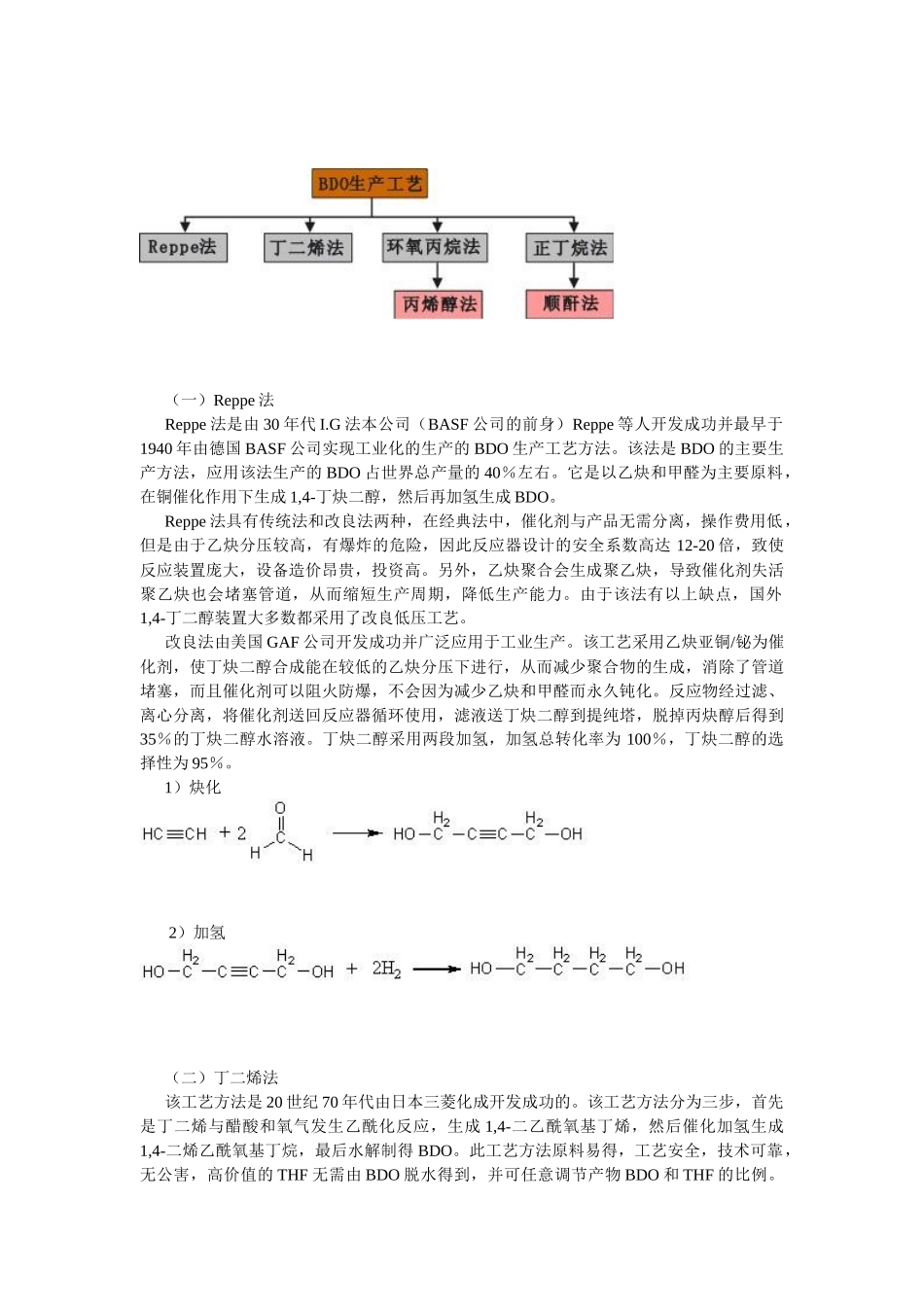 中国BDO生产和市场现状以及未来发展趋势_第3页