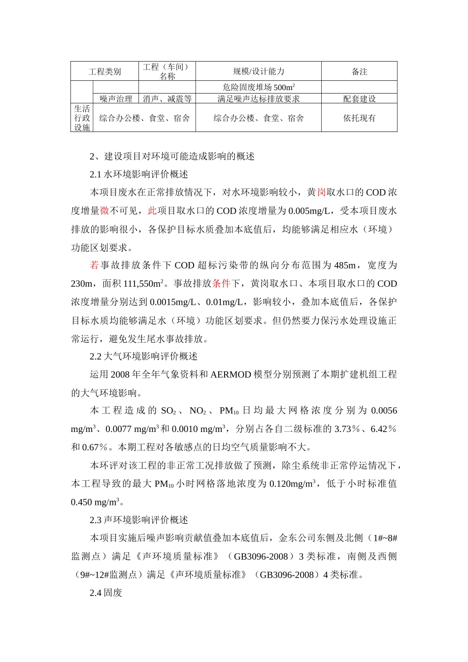 句容台泥水泥有限公司二期6000td熟料新型干法水泥生产线项_第3页