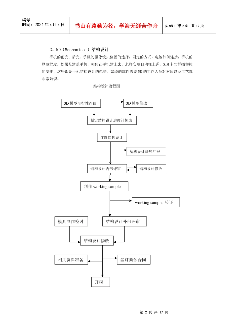 手机设计流程_第2页