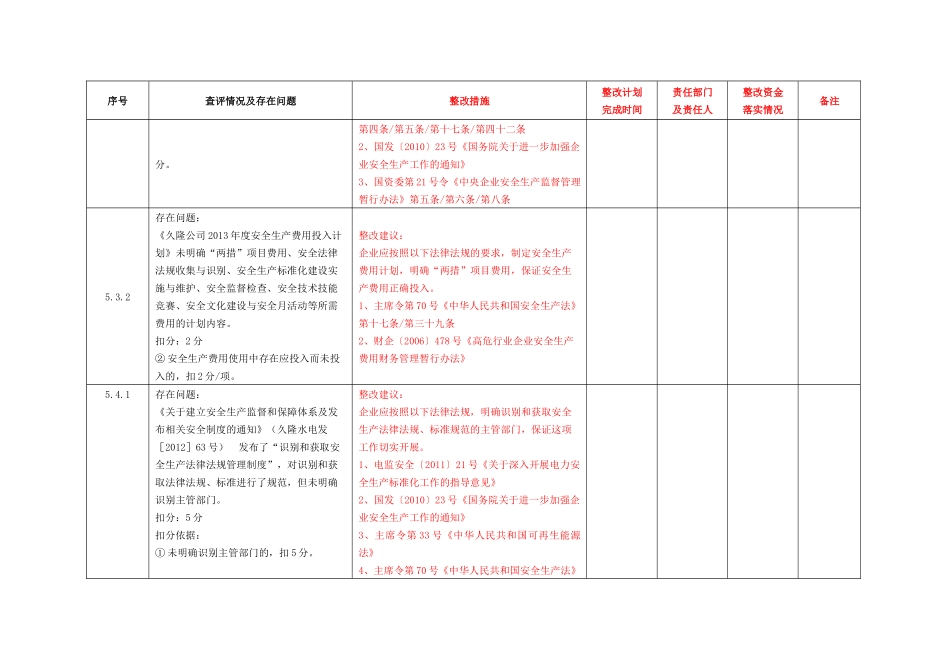 评级安全隐患整改及监控计划报告_第3页