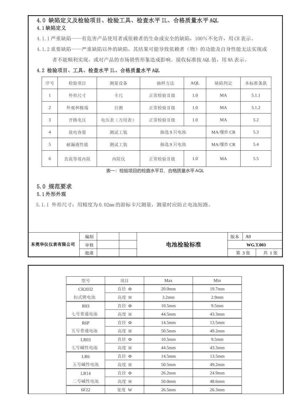 新编电池检验要求_第2页