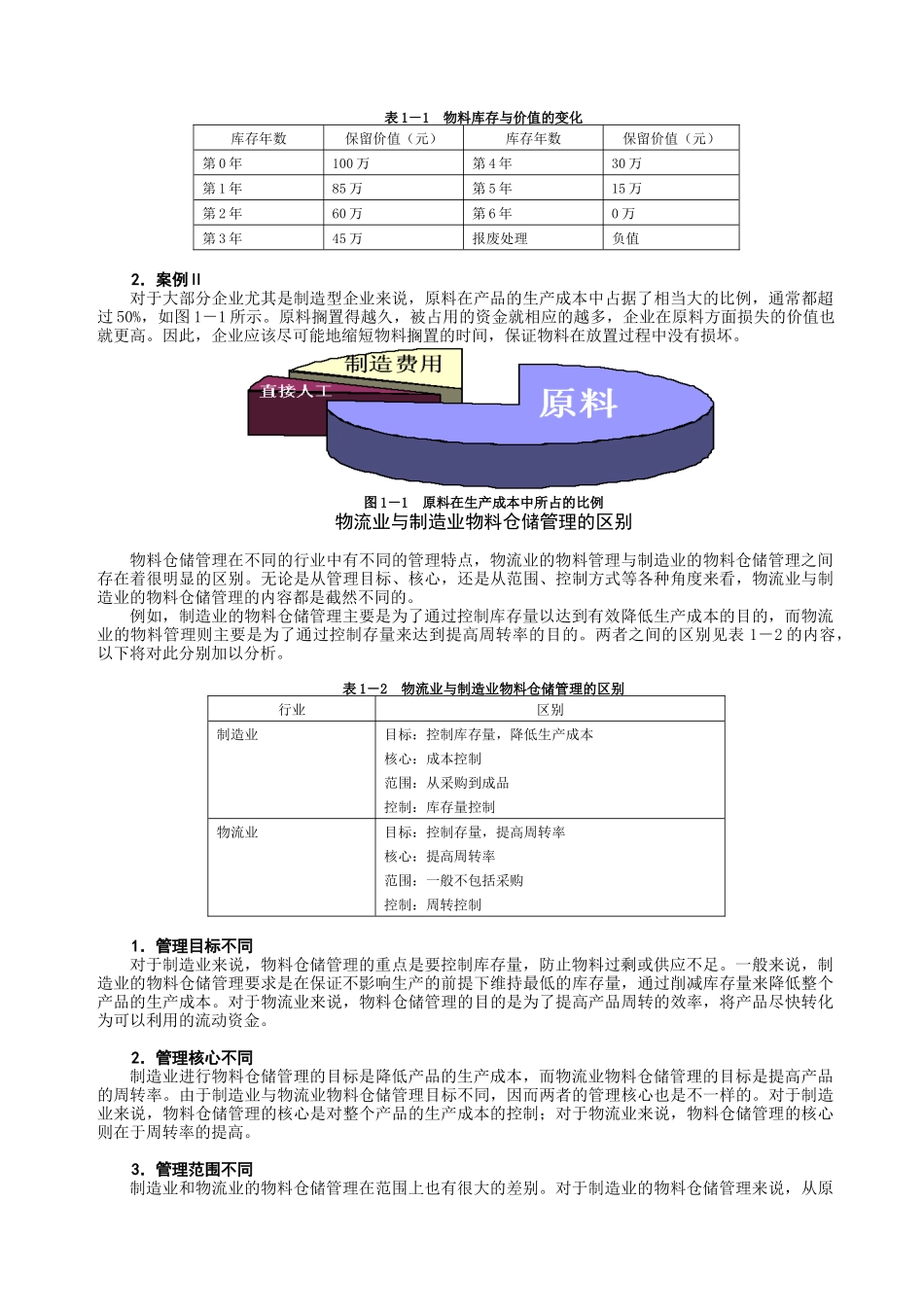 F9高效的制造业物料与仓储管理_第3页