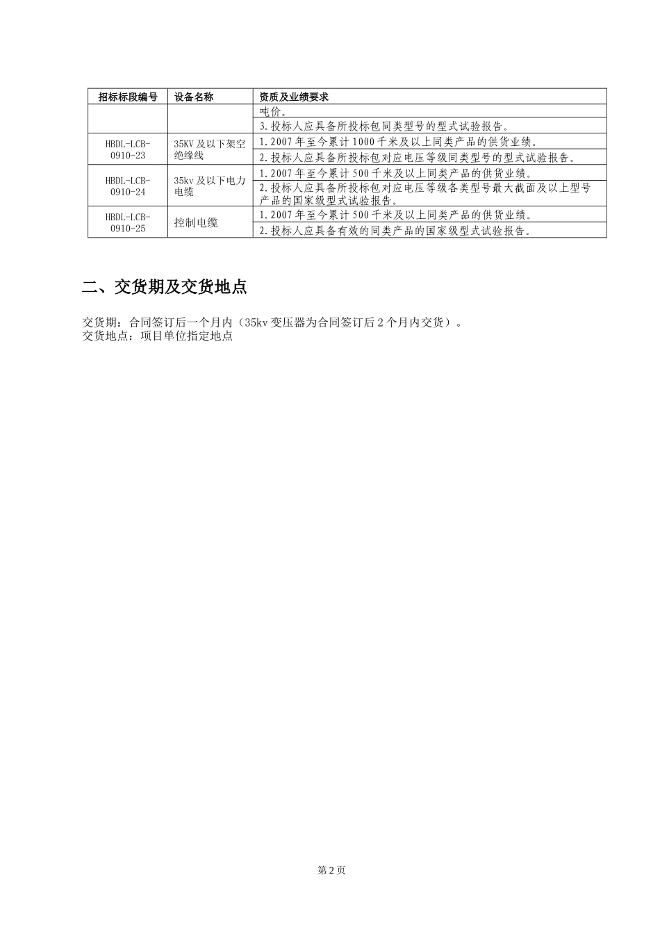 招标设备-一、招标设备、材料专用资质和业绩条件要求一览表_第2页