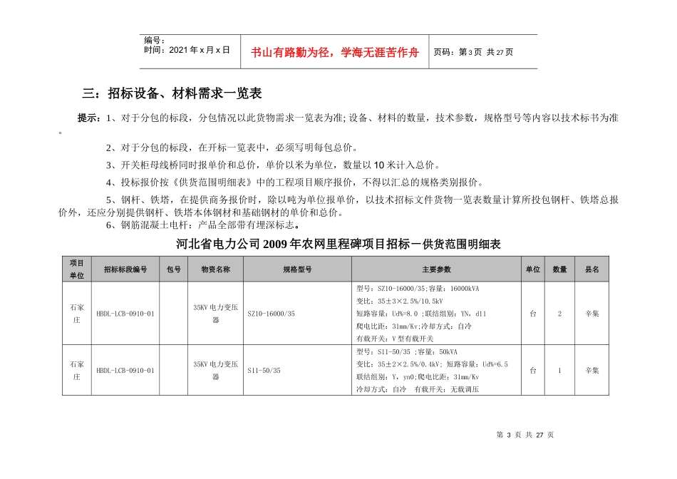 招标设备-一、招标设备、材料专用资质和业绩条件要求一览表_第3页