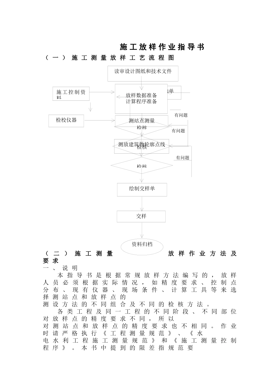 施工放样作业指导书_第1页