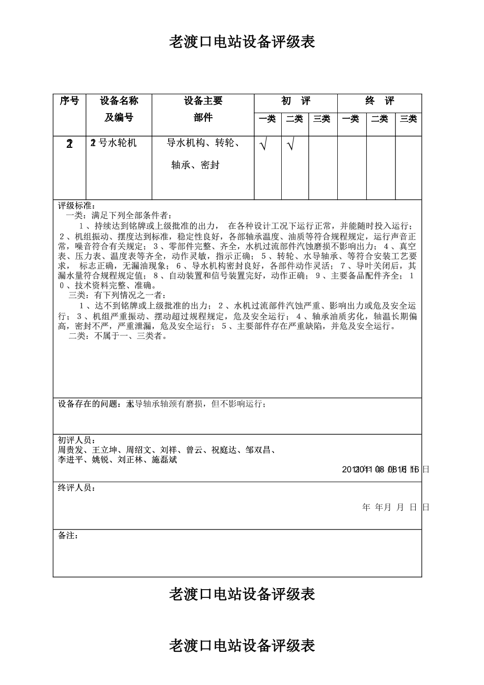 老渡口电站设备评级表_第1页