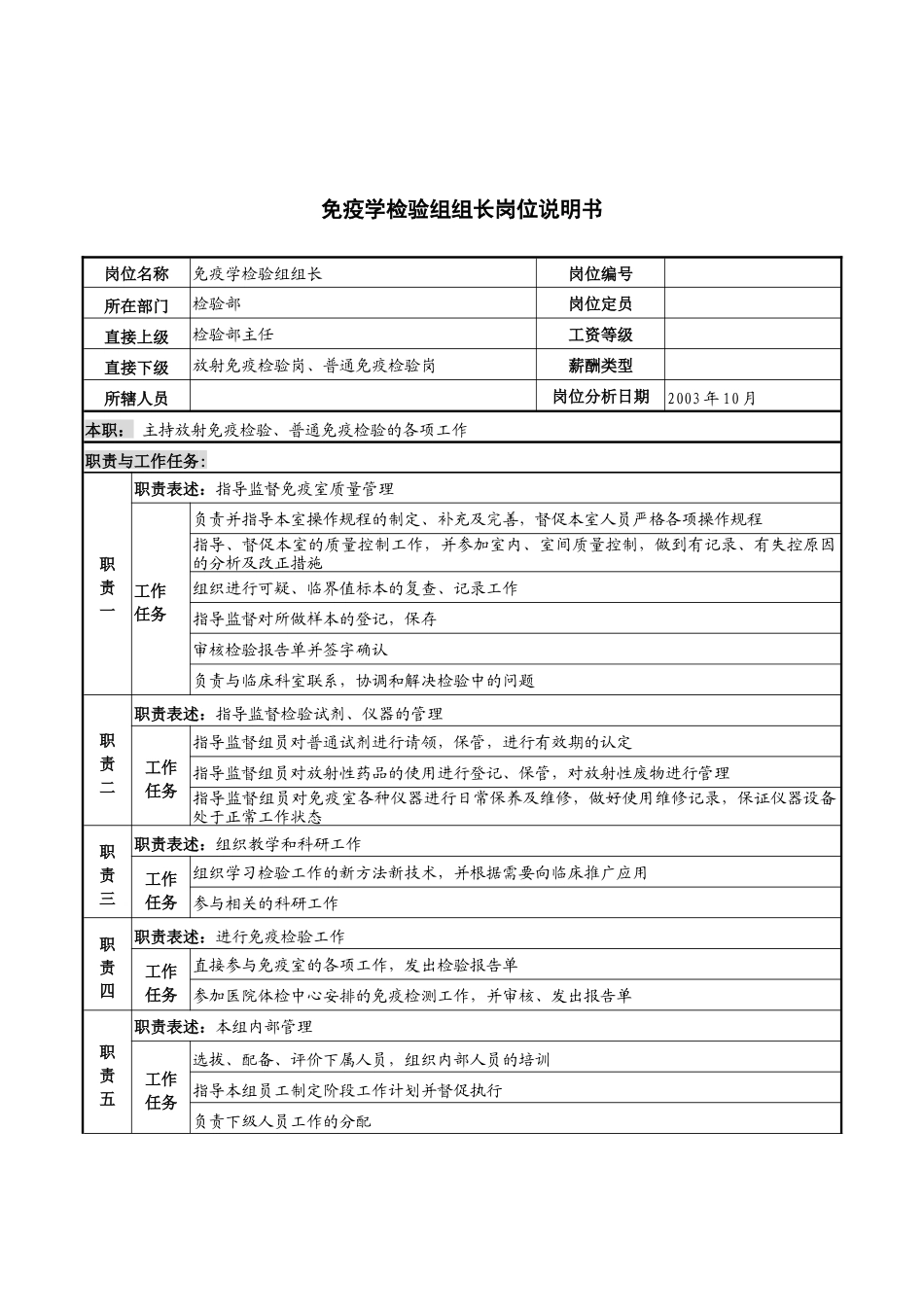 湖北新华医院检验部免疫学检验组组长岗位说明书_第1页