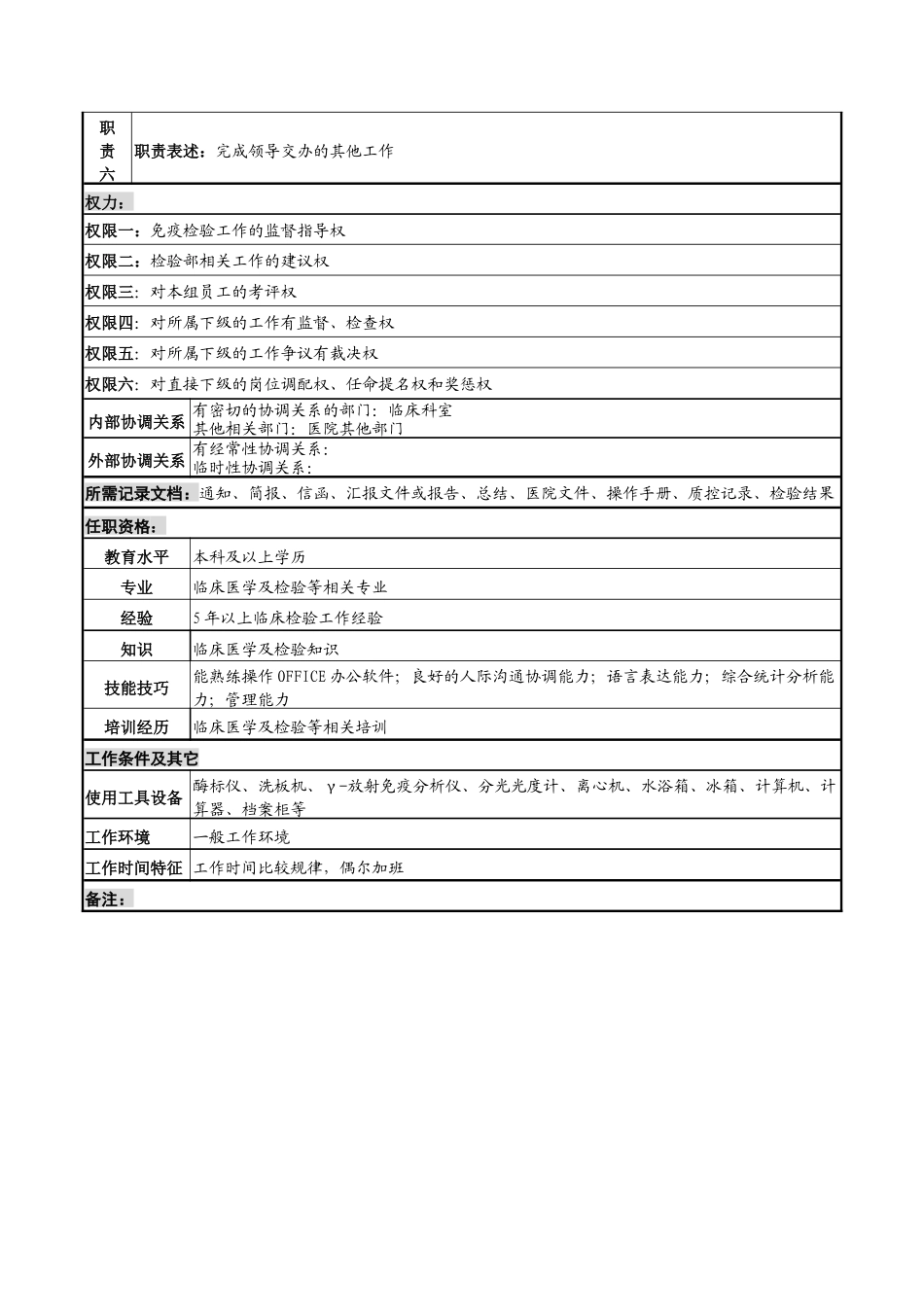 湖北新华医院检验部免疫学检验组组长岗位说明书_第2页