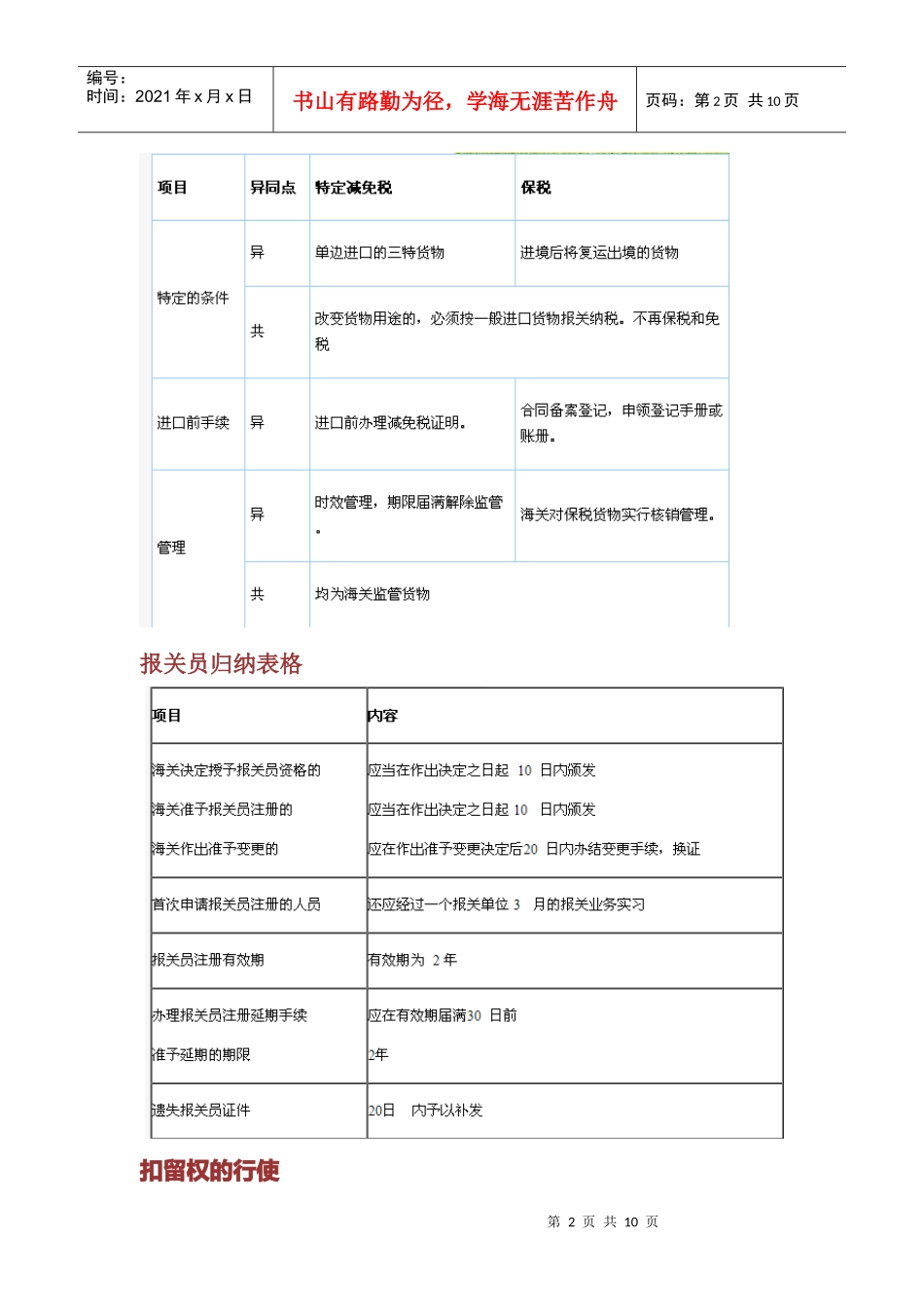 报关单位涉及到的时间归纳表_第2页