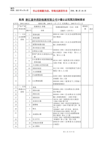 批准浙江盈华消防检测有限公司计量认证产品（参数）