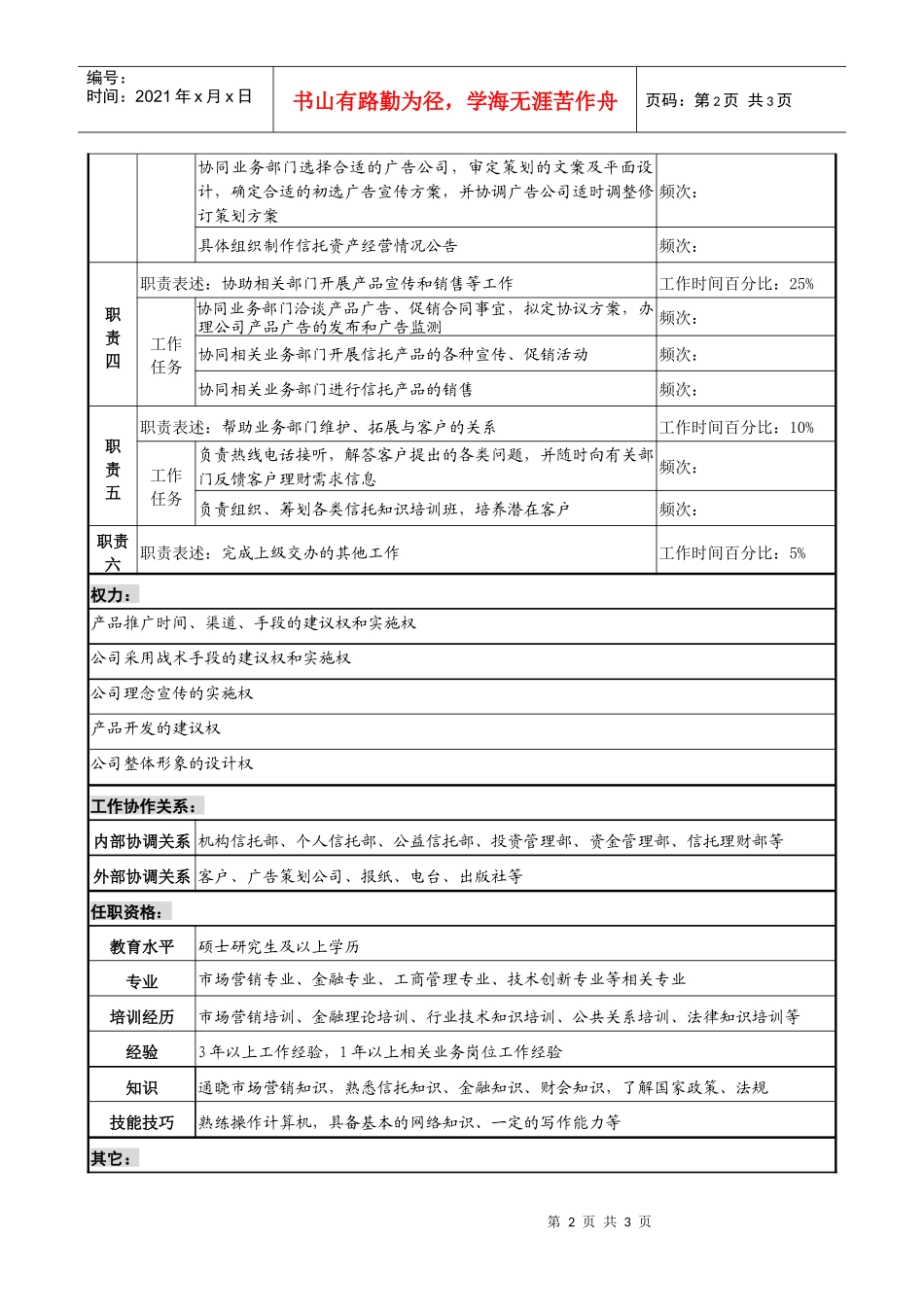 投资公司市场发展部市场策划专责职务说明书_第2页