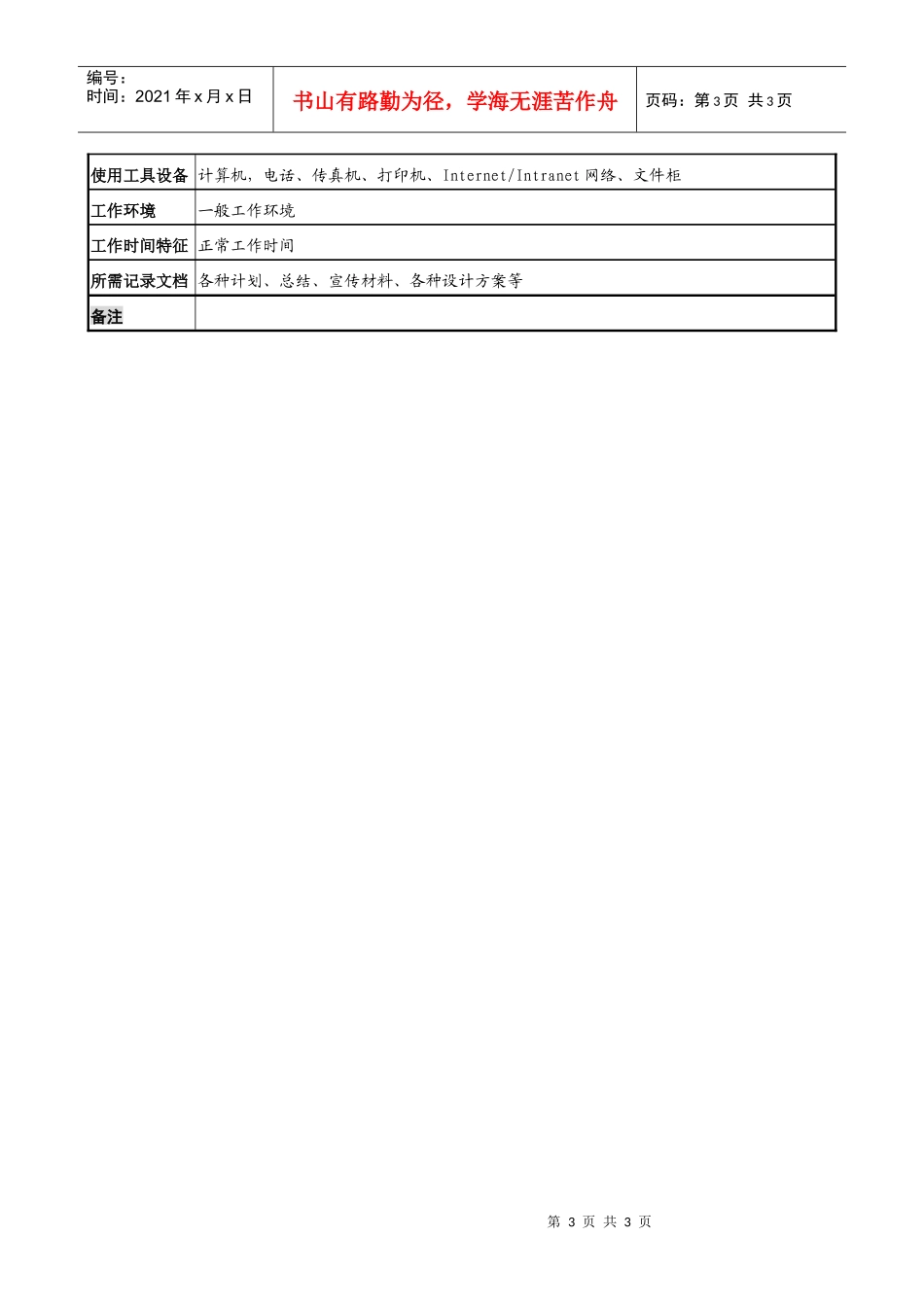 投资公司市场发展部市场策划专责职务说明书_第3页