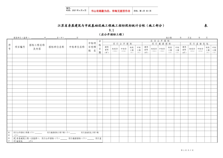 招投标统计台帐_第1页