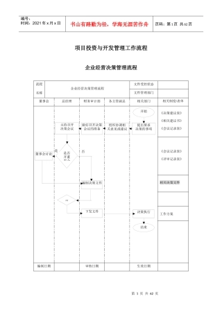 房地产企业管理流程图