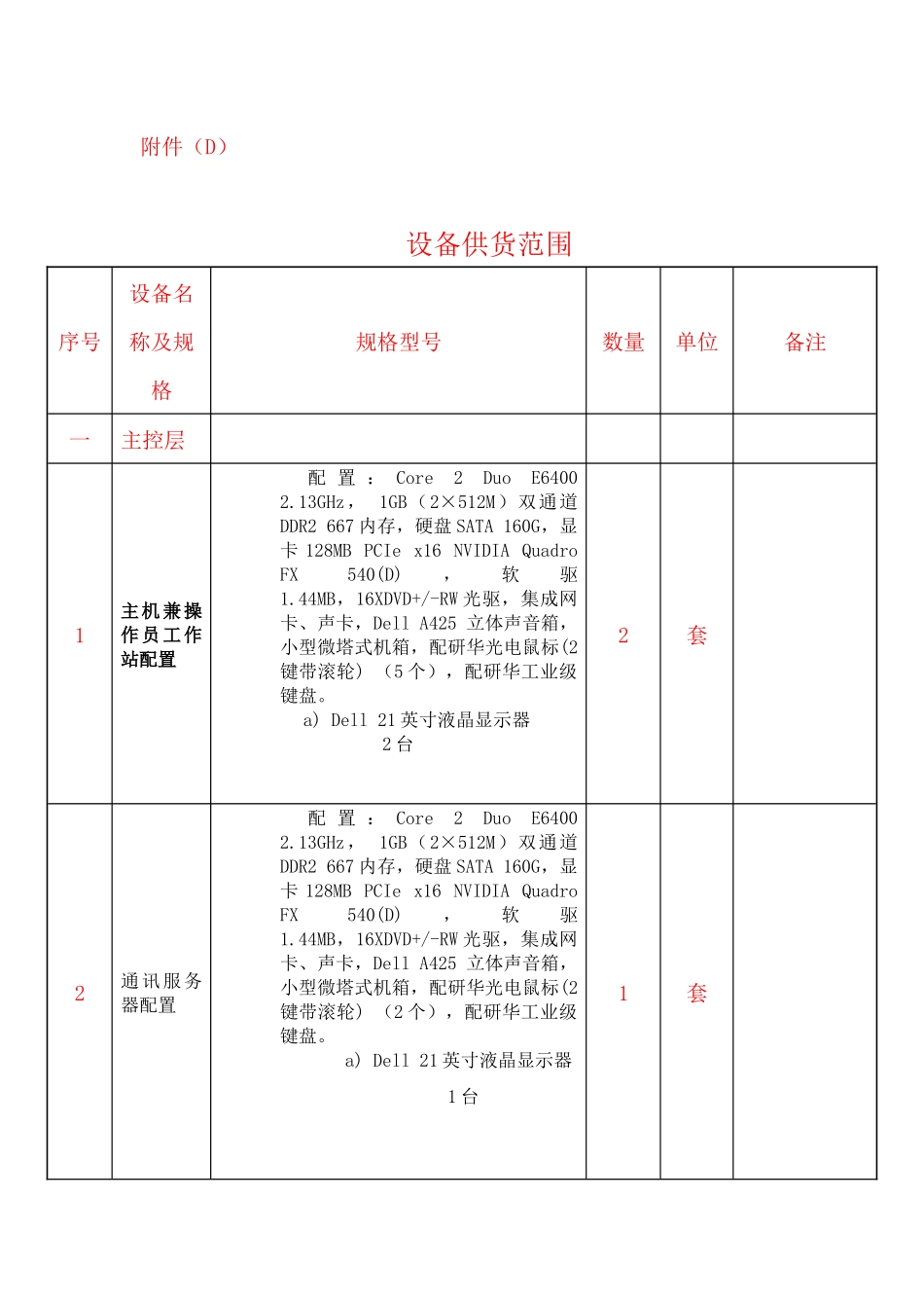 浅析设备供货范围_第1页