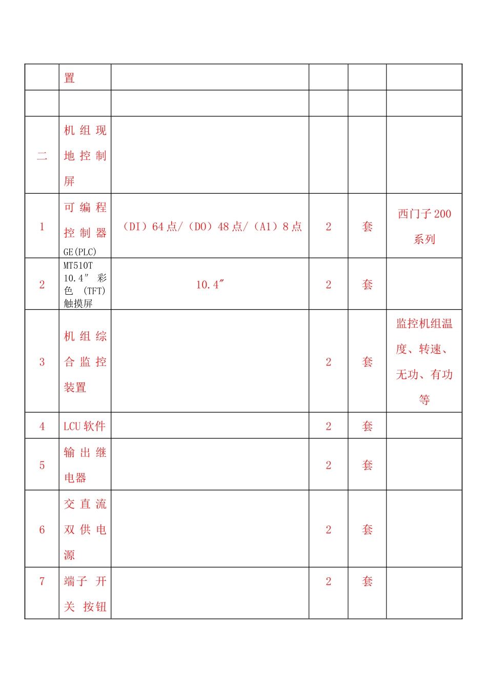 浅析设备供货范围_第3页