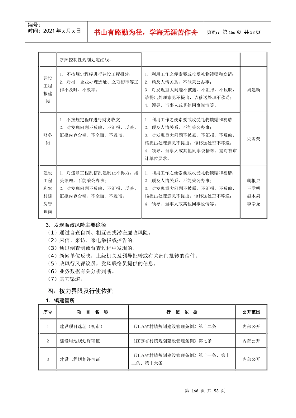 打开或下载：甪直镇党政部门廉政风险防控模式（四）-甪直镇_第3页