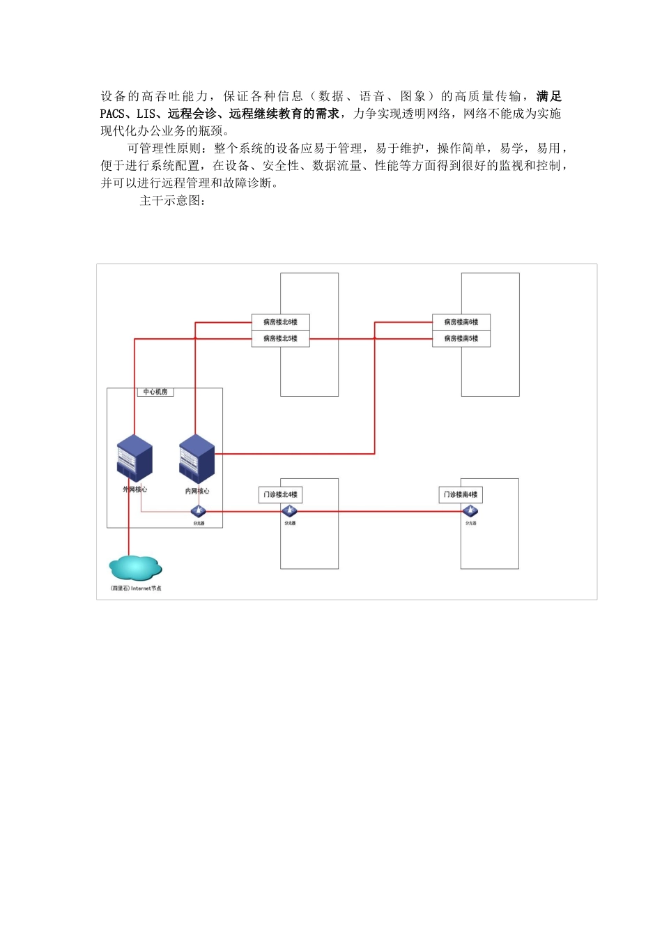 某集团中心医院新院网络设备方案_第3页