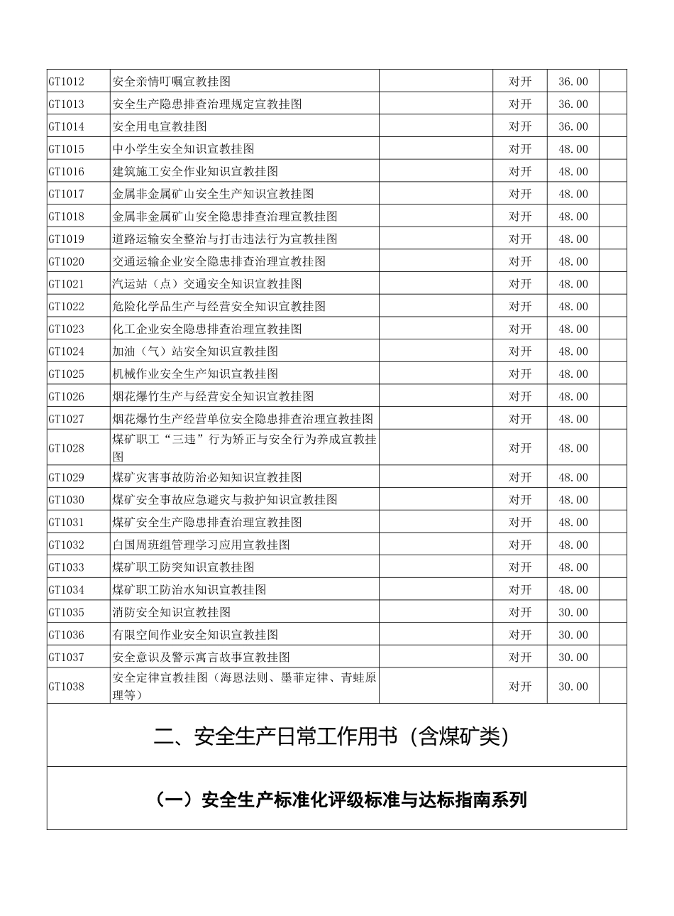 XXXX安全生产月宣教用品推荐指南-范莉敏_第2页