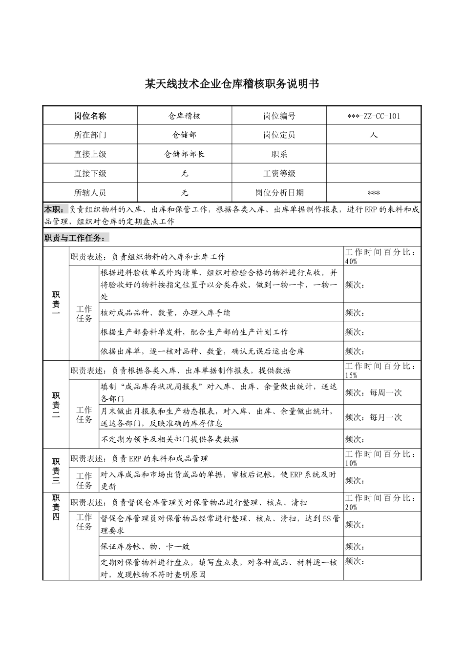 企业仓库稽核职务说明书_第1页