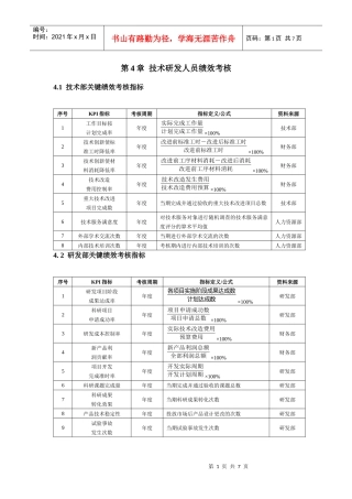 技术研发人员绩效考核